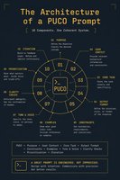 Editorial Infographic Generator — preview 2