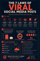 Editorial Infographic Generator — preview 1