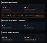 HTML Stock Risk Score Report Generator — preview 2