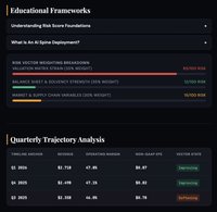 HTML Stock Risk Score Report Generator — preview 3