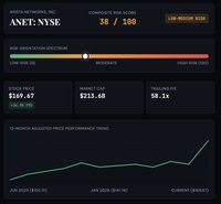 HTML Stock Risk Score Report Generator — preview 1