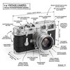 Technical Infographic Generator — preview 1