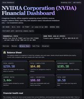 Interactive Financial Dashboard Generator — preview 3
