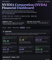 Interactive Financial Dashboard Generator — preview 4