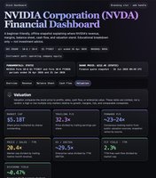 Interactive Financial Dashboard Generator — preview 5