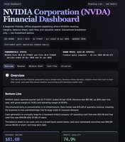 Interactive Financial Dashboard Generator — preview 1